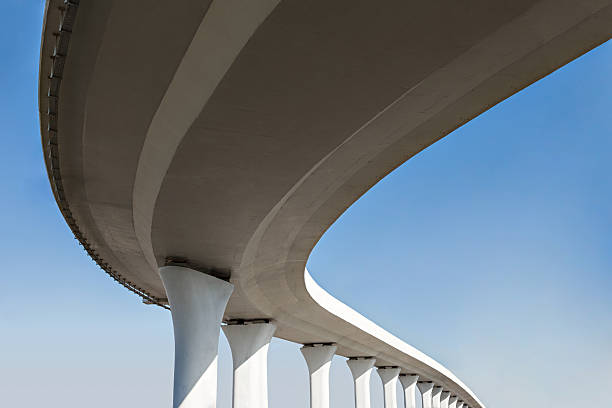 Best Decorative Concrete in Deland, FL